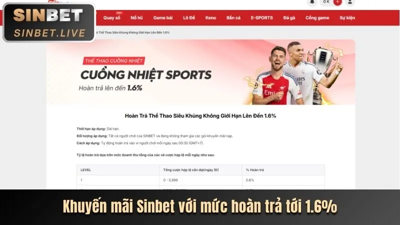 Khuyến mãi nạp tiền lần đầu tại Kuwin2